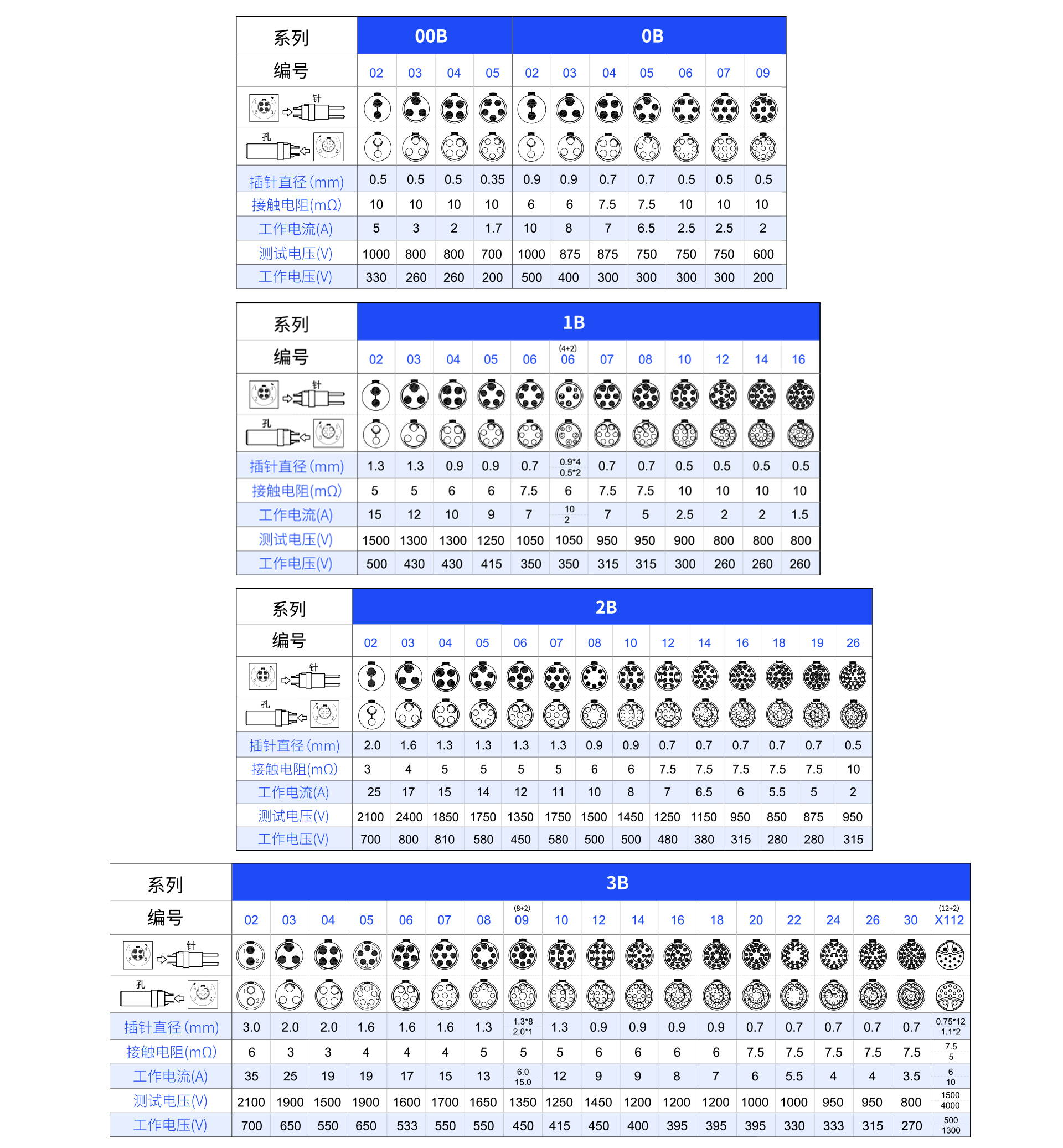 1626156423795729.png blob.png