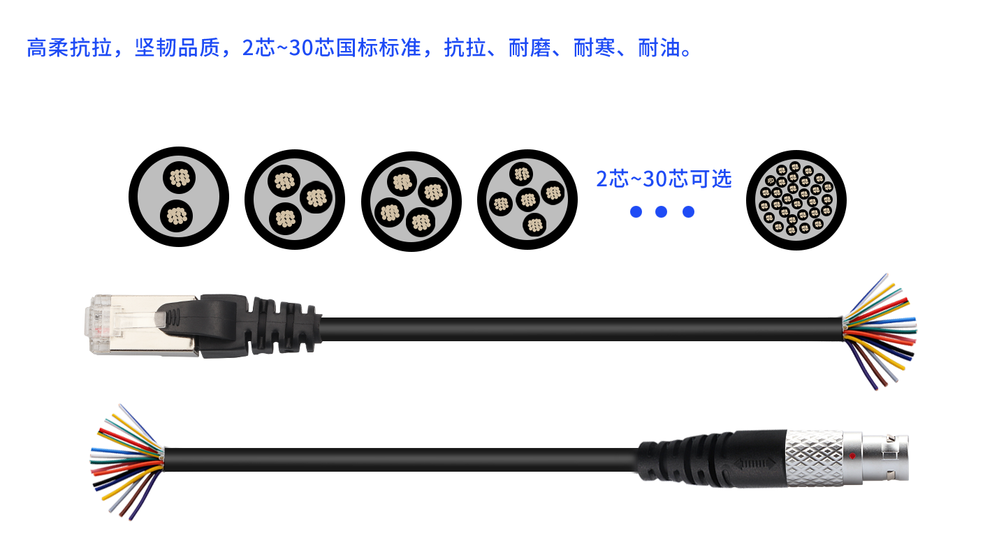 1629794612941060.png 針芯配置網(wǎng)線1.png