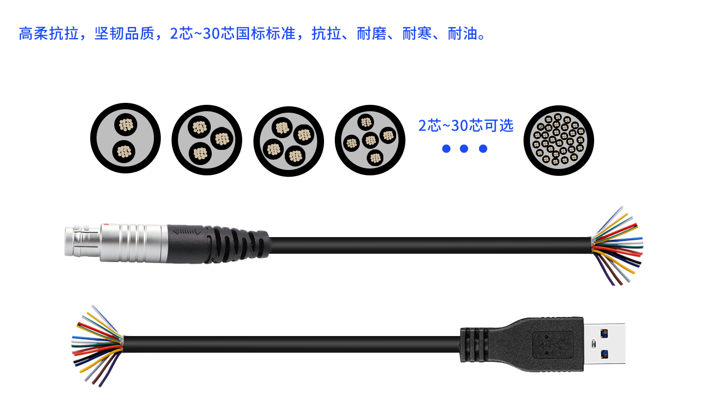 1630053562941991.png 針芯配置Y+USB.png