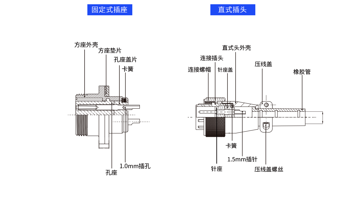 1657787323140524.png WS公用.png