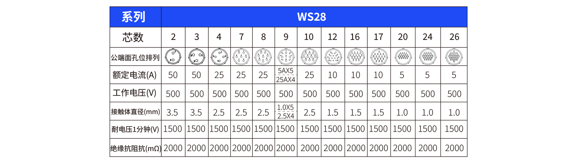 1657787341854309.png WS28.png