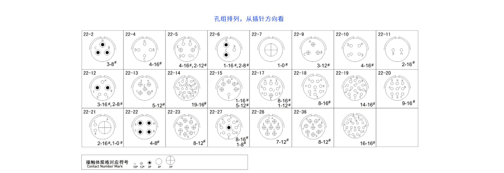 1658213548122920.png 22-針芯配置.png