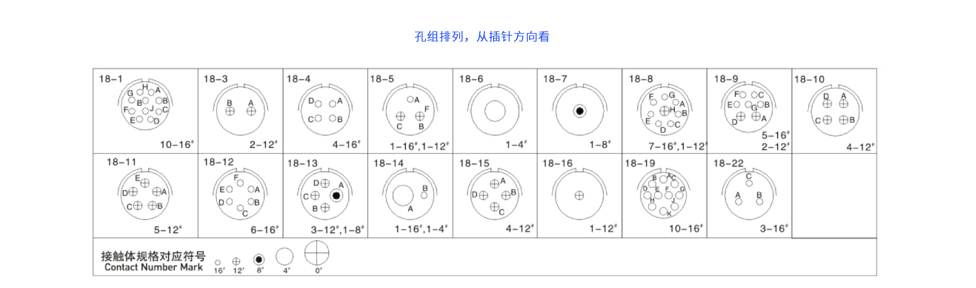 1658217677655933.png 18-針芯配置.png