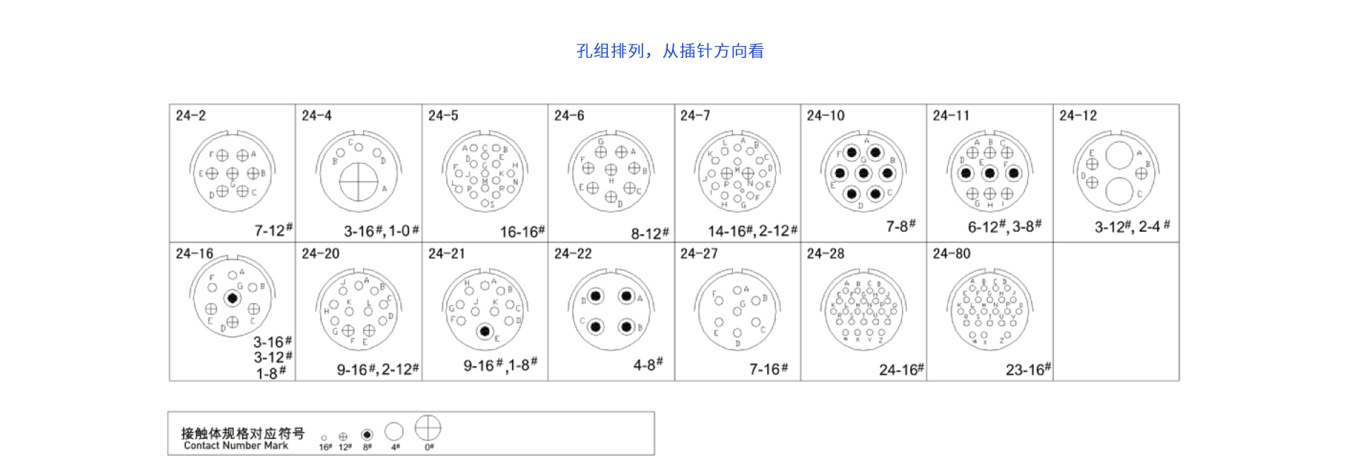 1658224914100651.png 24-針芯配置.png
