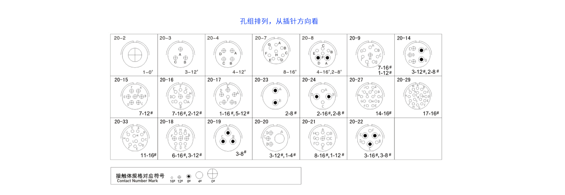 1658225726358798.png 20-針芯配置.png