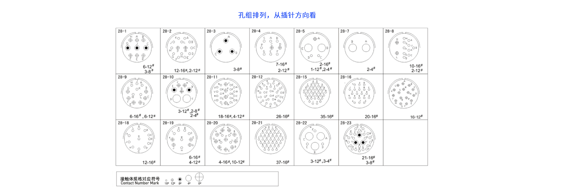 1658227506214599.png 28-針芯配置.png