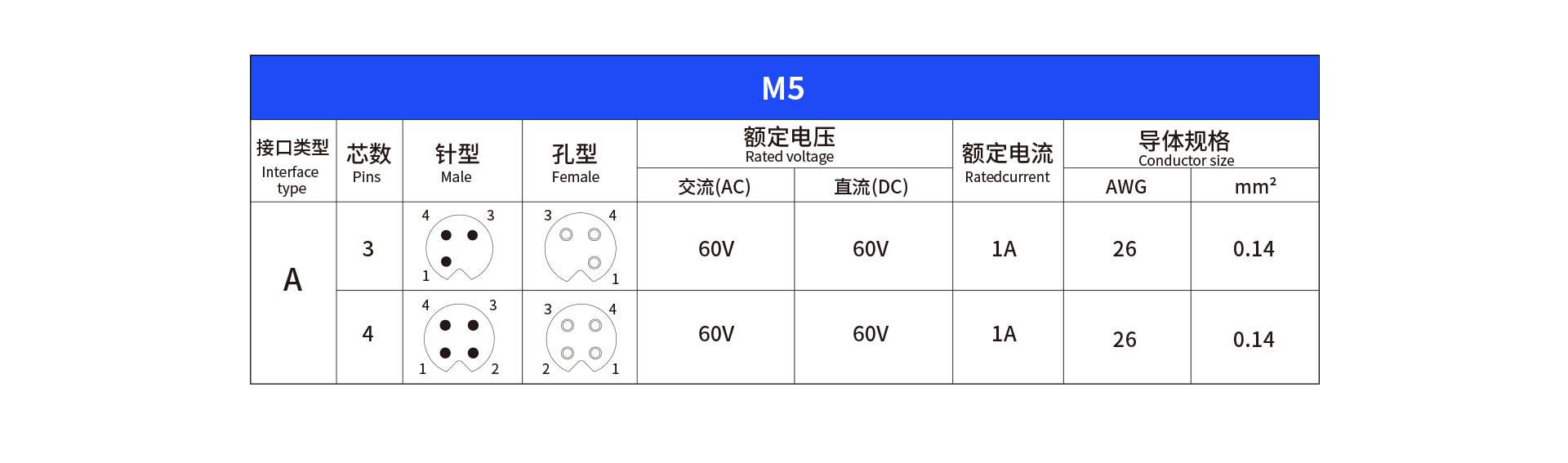 1690340634.png M5.png