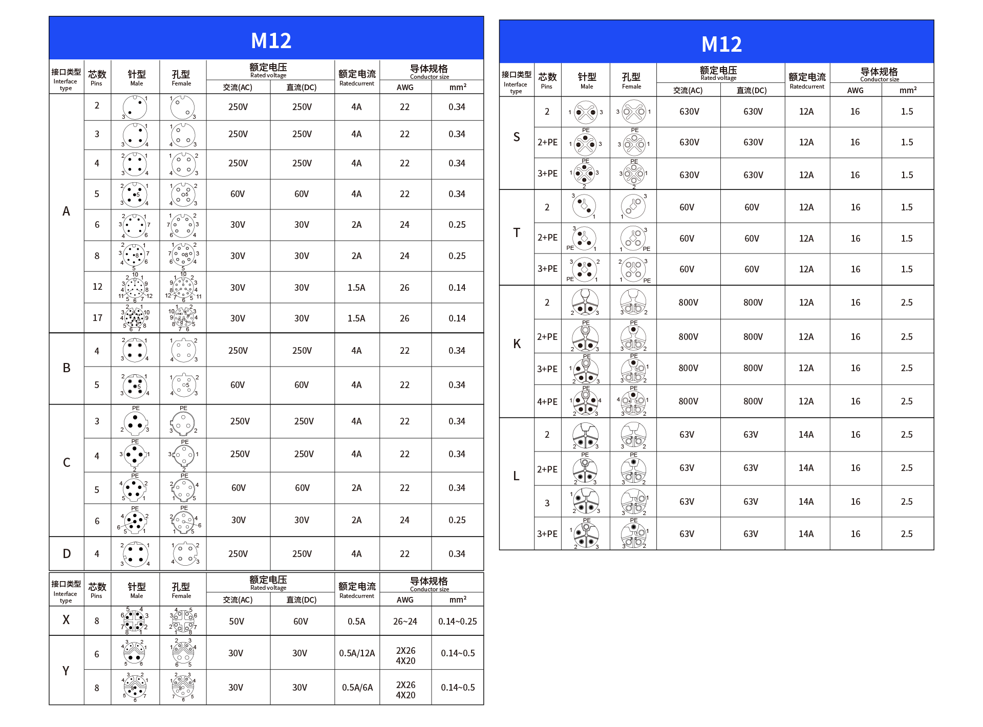 1730965259270526.png M12.png